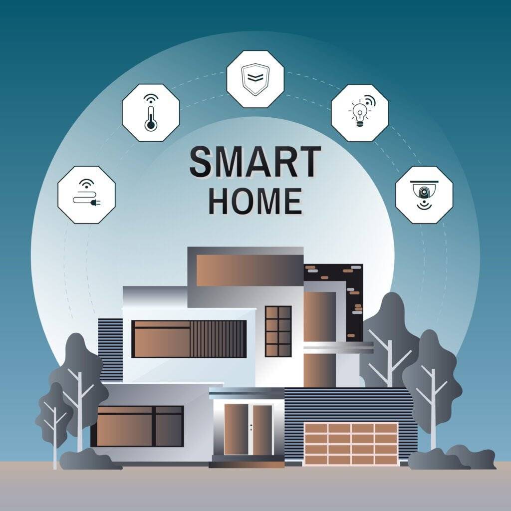 Smart home